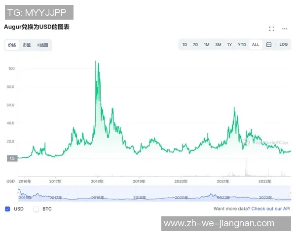 足球世界杯的历史演变与全球影响力探讨 足球世界杯的历史演变与全球影响力探讨
